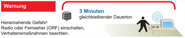 warnung-1-1.png